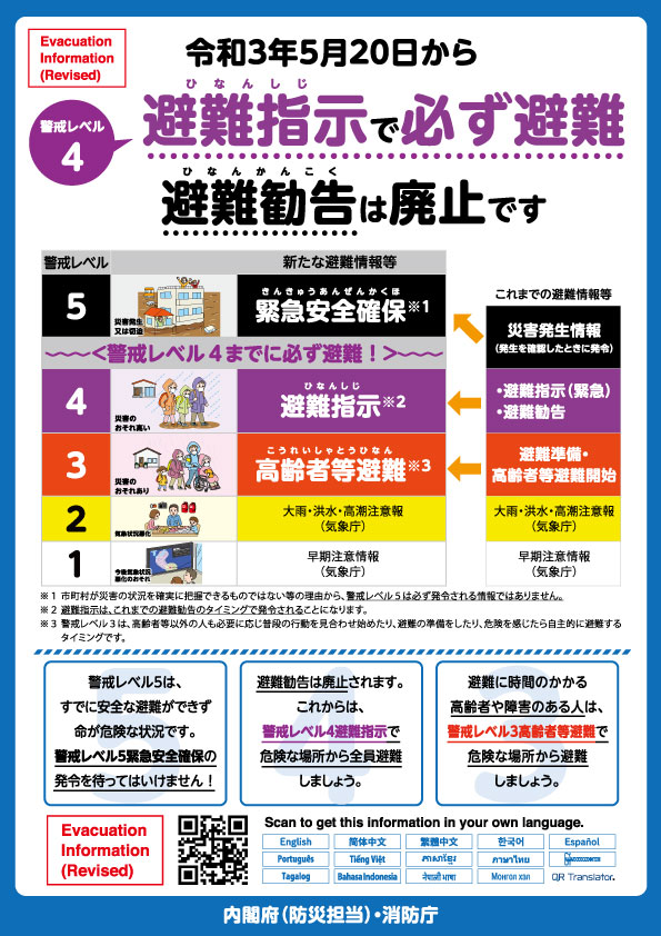 令和3年5月20日から避難勧告が廃止されます