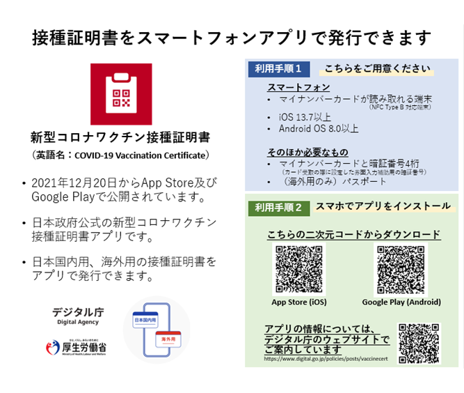 接種証明書アプリ1