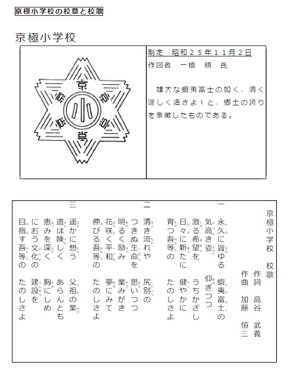 校章と校歌