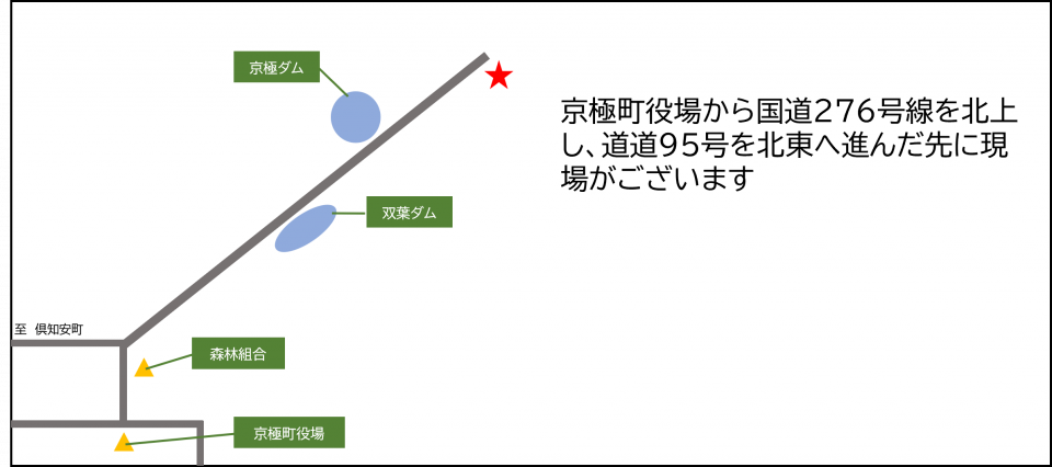 位置図