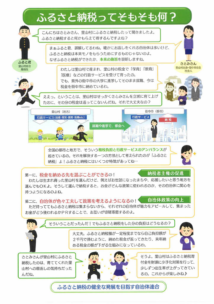 ふるさと納税月間チラシ２