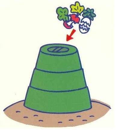 生ごみ堆肥化容器（コンポスト）の画像