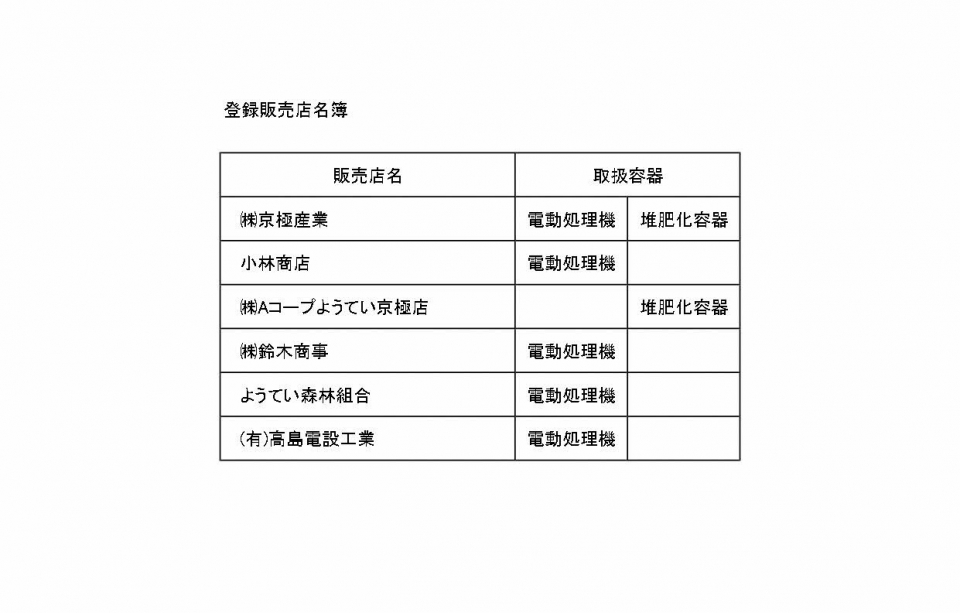 登録販売店の画像