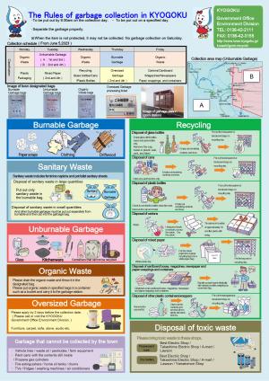 ゴミの分け方・出し方英語版(English Version) 