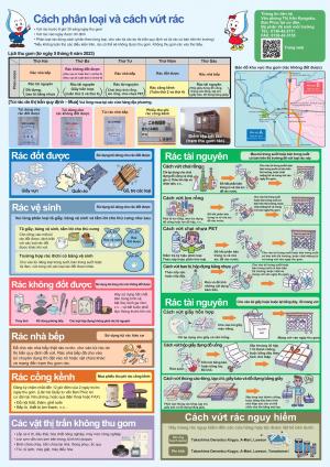 ゴミの分け方・出し方ベトナム語版(Phiên bản tiếng Việt)