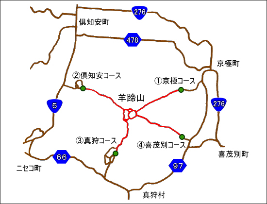 登山案内